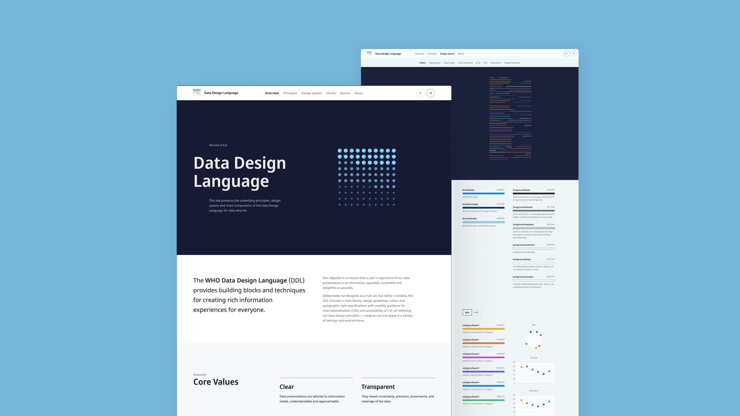 WHO data design language visualizations for public health data